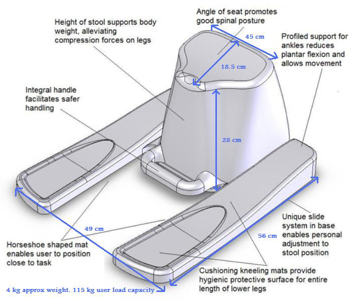 08_ergokneeler_inventors_story_1